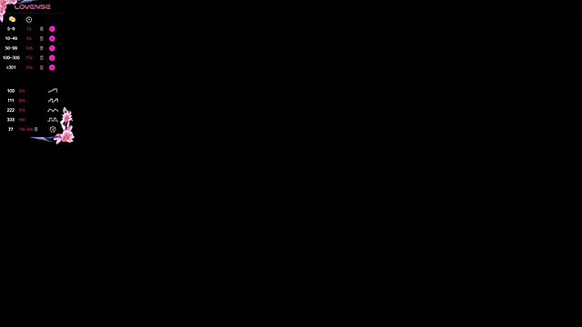 ghot1c graceeee online show from March 2026 09:47:01 AM