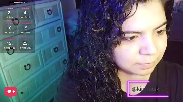 kimmiakiss22 online show from March 2026 11:52:01 PM