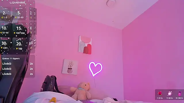 Sophiietaylor online show from March 2025 03:04:01 AM