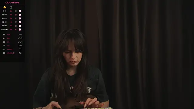 itssophiie online show from November 2025 08:30:02 PM