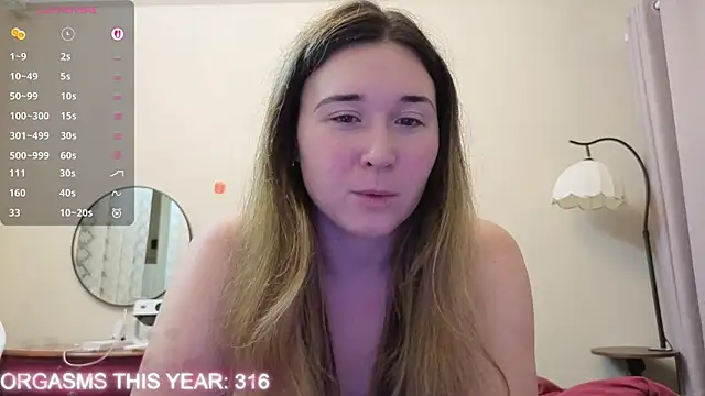 MaryHillx online show from May 2026 08:00:02 PM