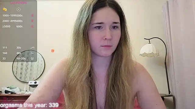 MaryHillx online show from May 2026 08:01:02 PM