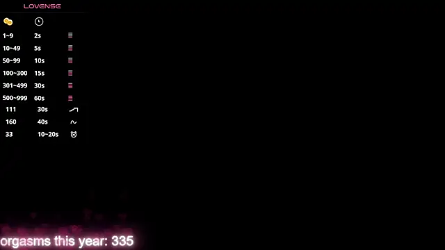 MaryHillx online show from May 2026 07:28:02 PM