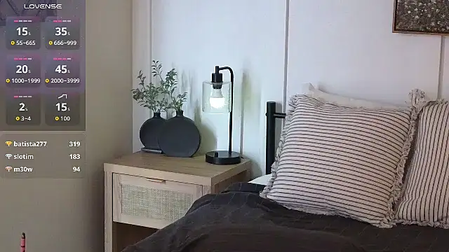 CharlotteDoe online show from September 2025 03:40:01 PM