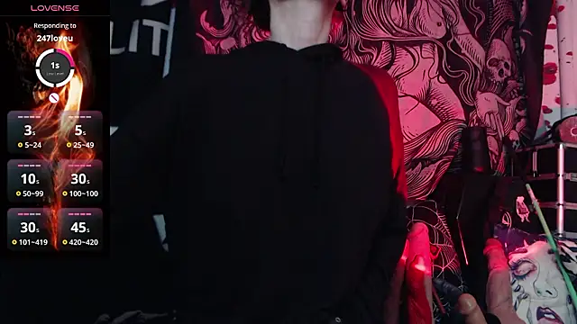 Silentmary online show from March 2026 02:28:02 AM