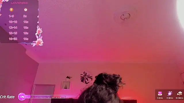 alexxandra ferri  online show from March 2025 06:42:02 AM