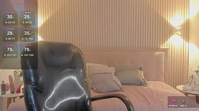 Snapshot of Sooffii_1 chatting on January 2025 02:19:02 AM Sooffii 1 online show from January 2025 02:19:02 AM