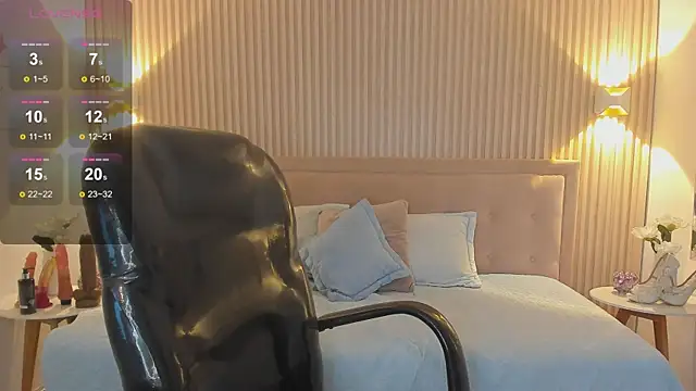 Snapshot of Sooffii_1 chatting on February 2025 02:26:01 AM Sooffii 1 online show from February 2025 02:26:01 AM