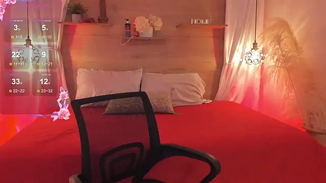 Snapshot of Sooffii_1 chatting on February 2025 08:10:01 PM Sooffii 1 online show from February 2025 08:10:01 PM