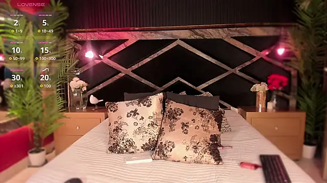 Aluna sweet online show from October 2025 07:57:02 PM