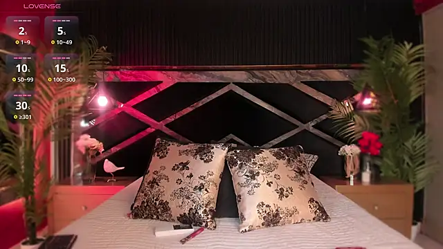 Aluna sweet online show from December 2025 07:46:01 PM