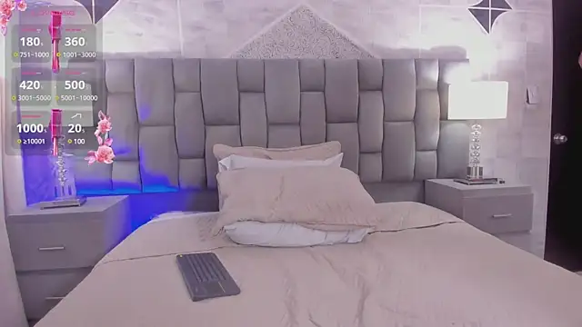 CinthiaCollins online show from February 2025 01:16:02 AM