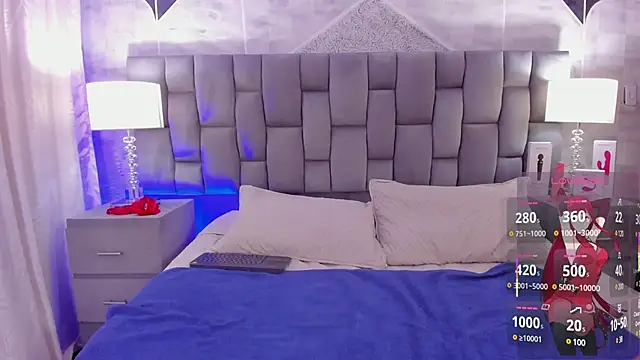 CinthiaCollins online show from January 2025 03:11:02 AM