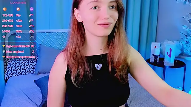 SwettyMolly online show from February 2026 10:29:01 PM