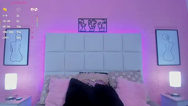 charlotte kisss online show from March 2026 12:18:02 PM