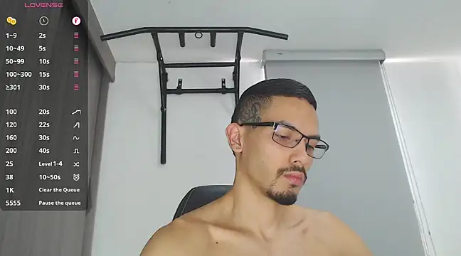 russthiago online show from January 2025 01:49:01 PM