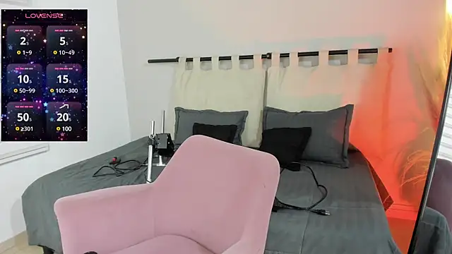 pamela anderson  online show from February 2025 03:50:01 AM