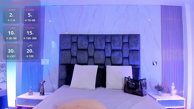 WildyTemping online show from March 2026 08:22:01 PM