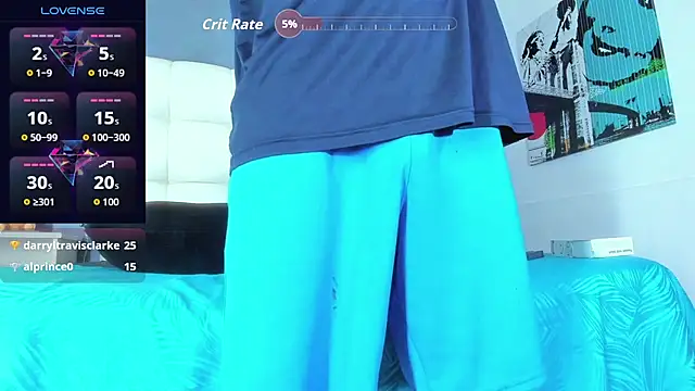 steffanxxll online show from February 2026 10:23:01 AM